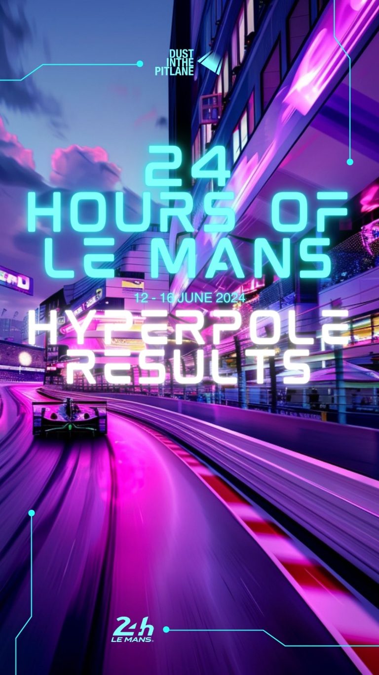 24 Hours of Le Mans 2024