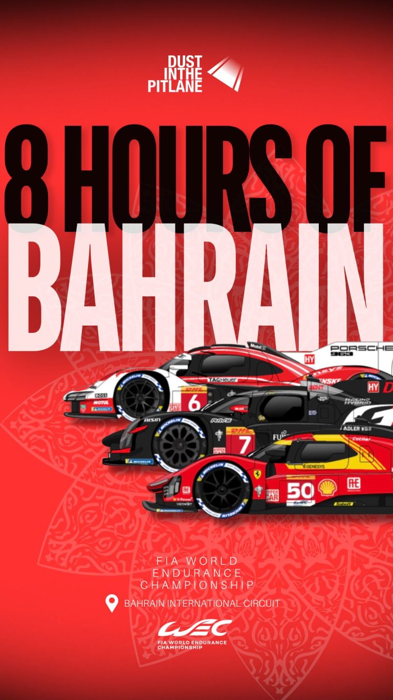 FIA WEC 8 HOURS OF BAHRAIN